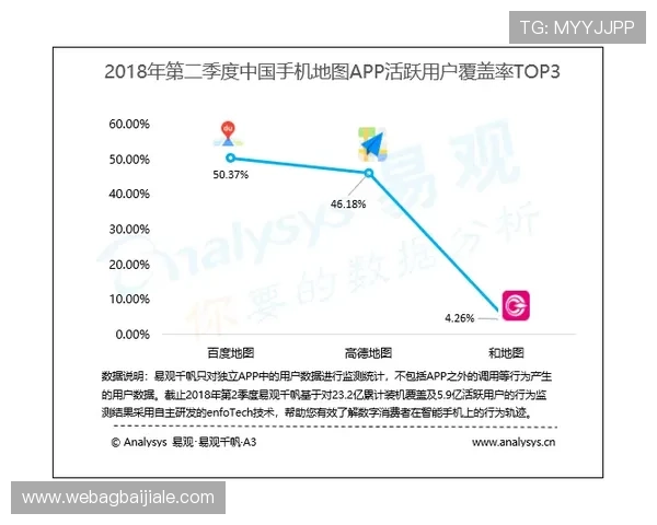 K8讯视真人在行业中的竞争优势与未来发展趋势，助力玩家把握最新娱乐动态